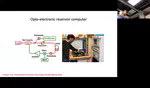 Photonic Reservoir Computing