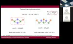 Experimental implementation of certification protocols for quantum technologies