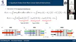 Generation of Quantum Networks in Non-linear Waveguides via SPDC